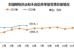 必威官方网址是多少